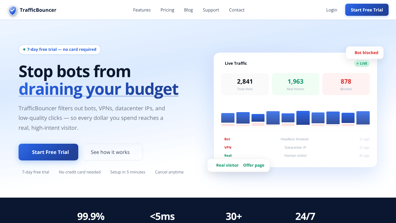 TrafficBouncer website screenshot