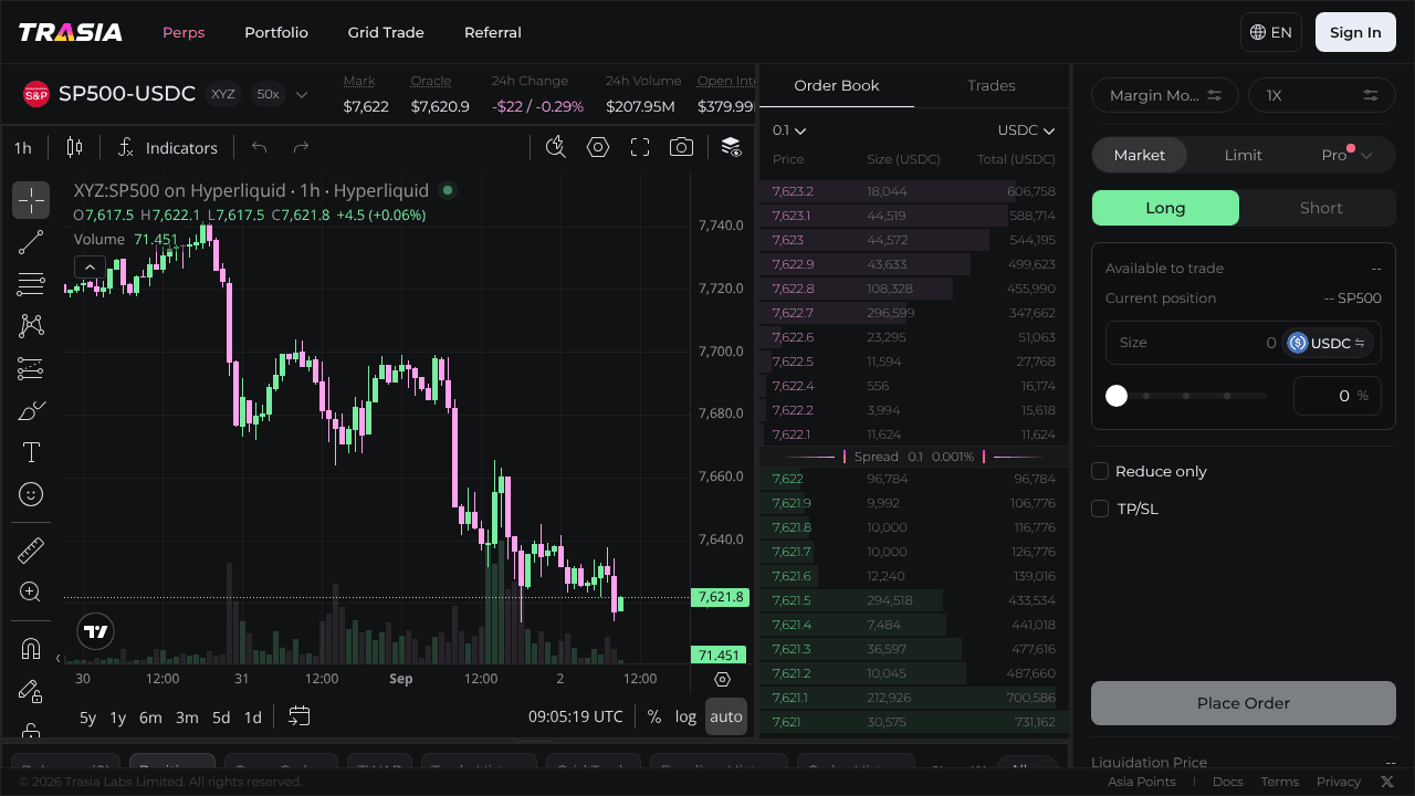 Trasia.xyz website screenshot