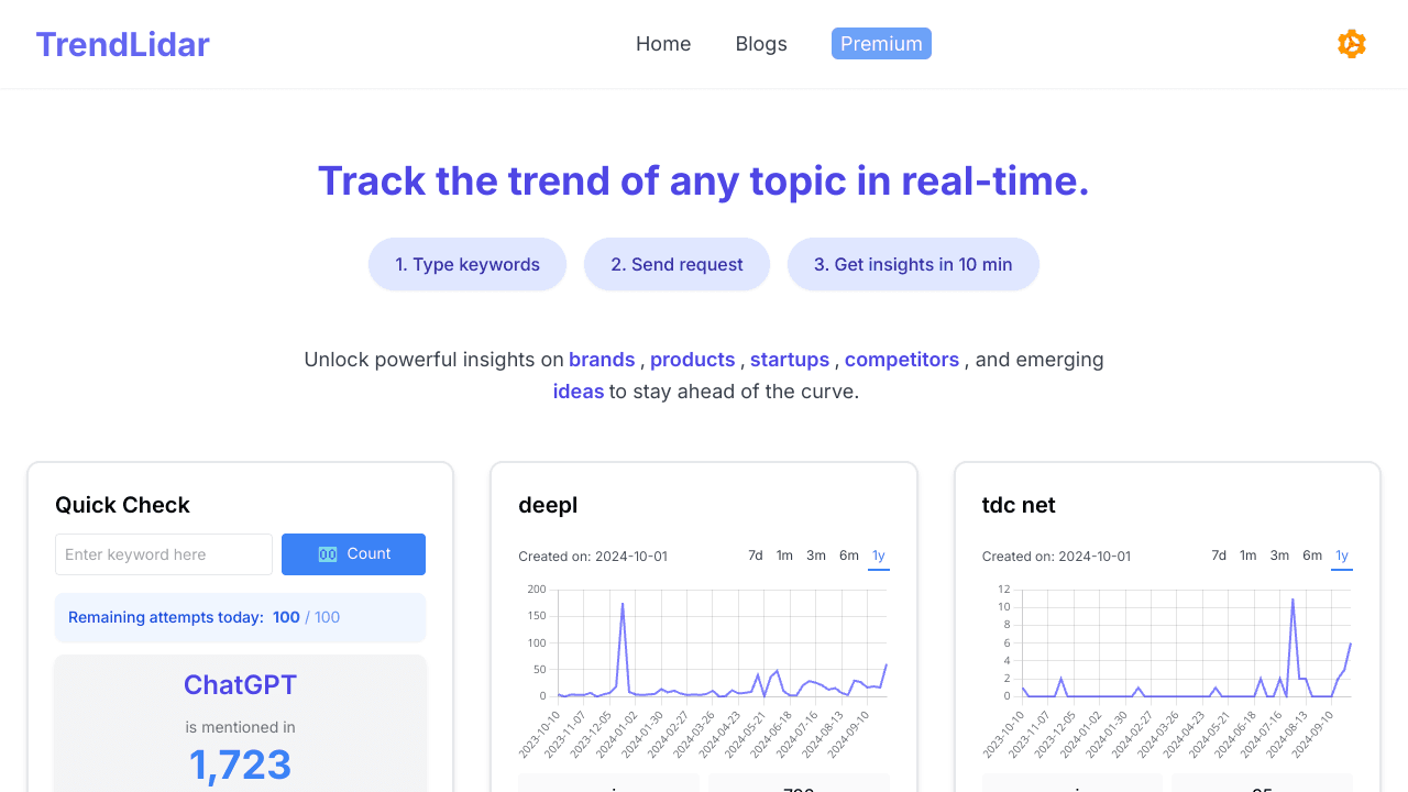 TrendLidar
