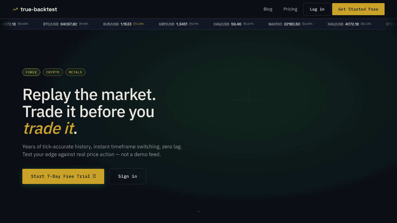 Truebacktest.app website screenshot