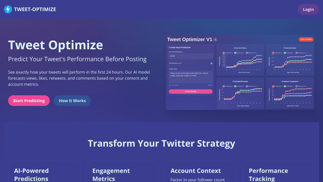 Tweet Optimize