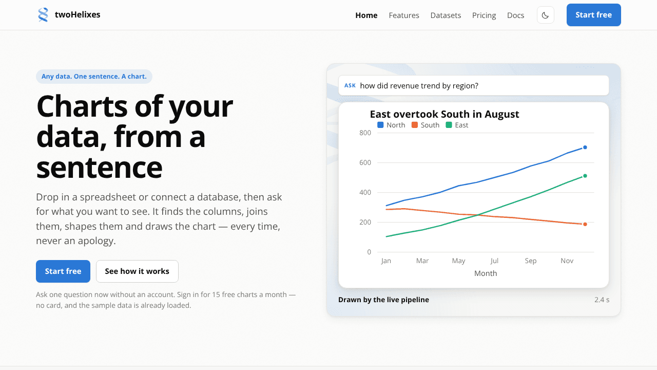 twoHelixes website screenshot