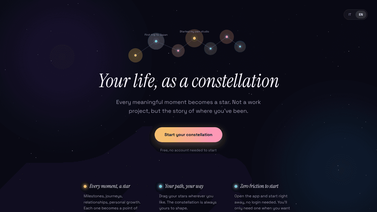 UluP Life — Your Story, Like Stars website screenshot