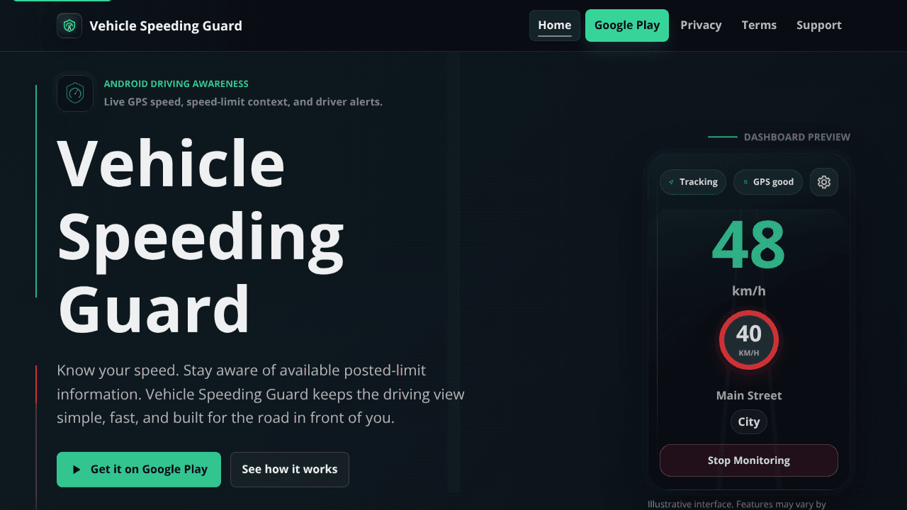 Vehicle Speeding Guard website screenshot
