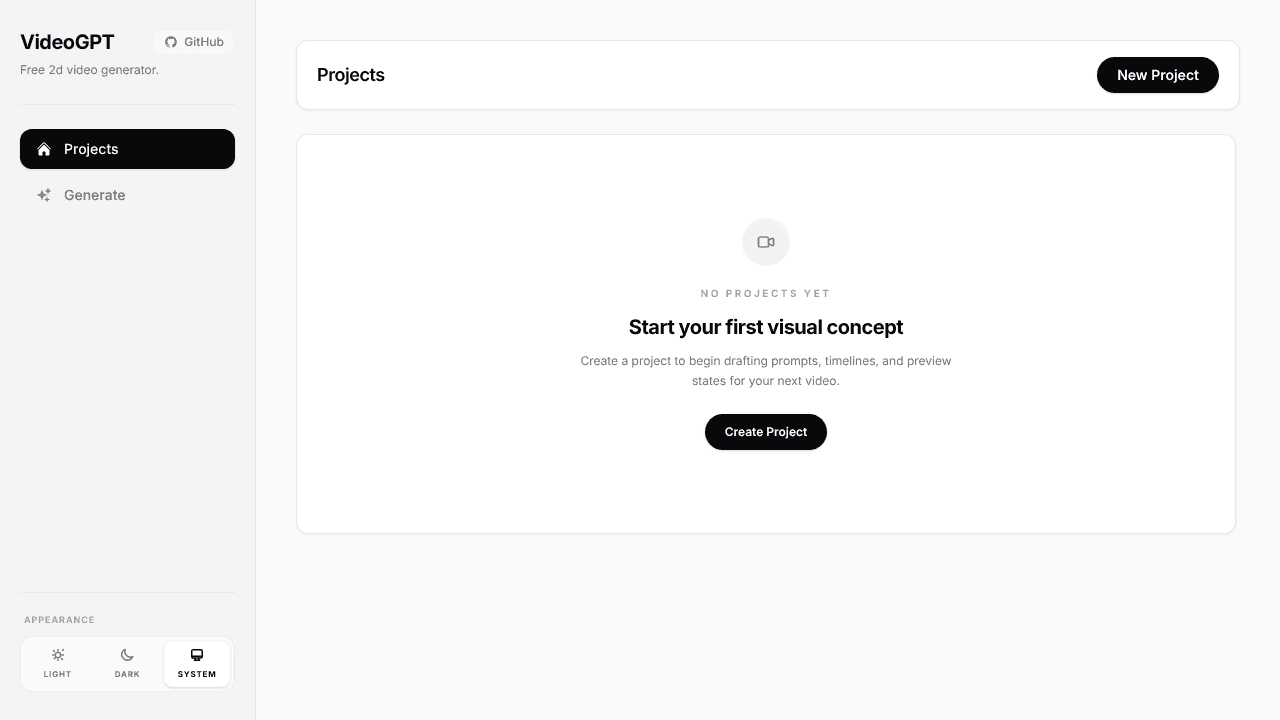 VideoGPT Free 2D Video Generator website screenshot