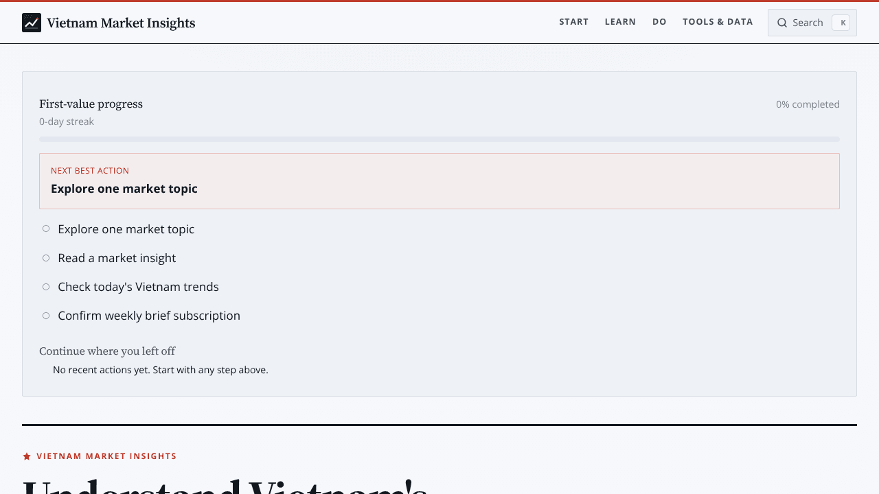 Vietnam Market Insights website screenshot