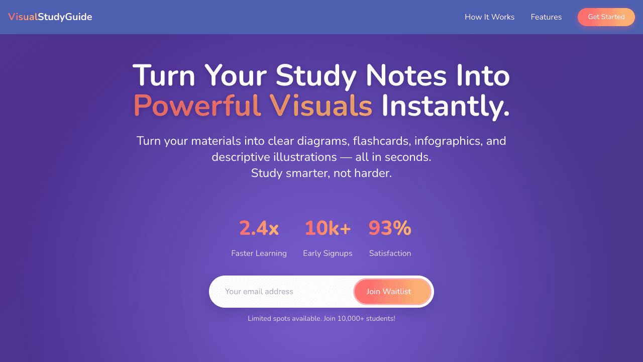 Visual Study Guide