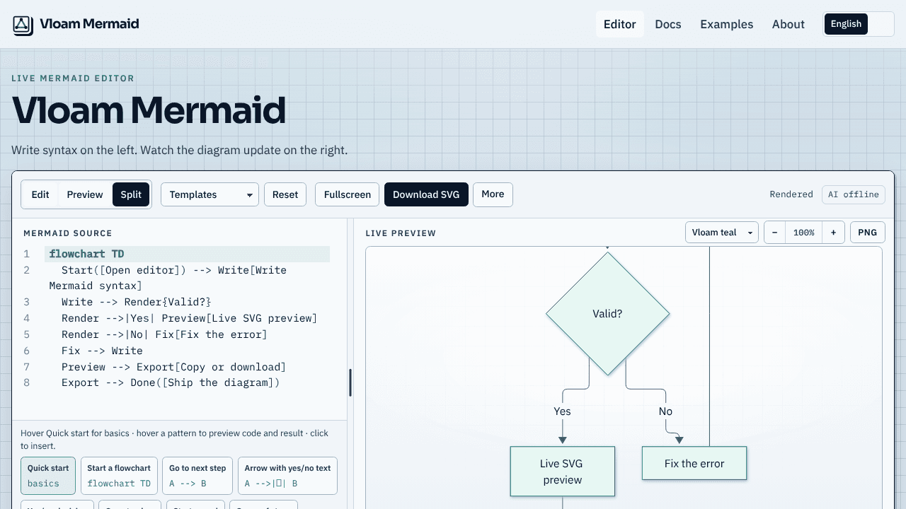 Vloam Mermaid website screenshot