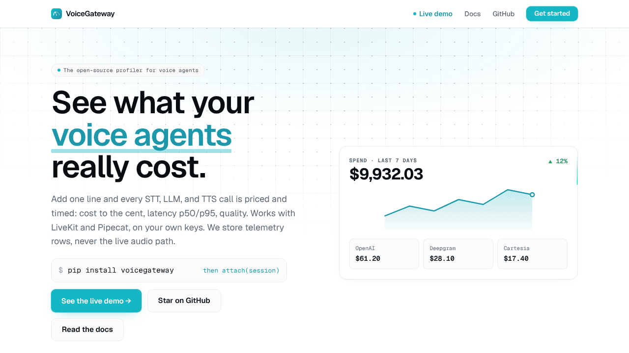 VoiceGateway website screenshot