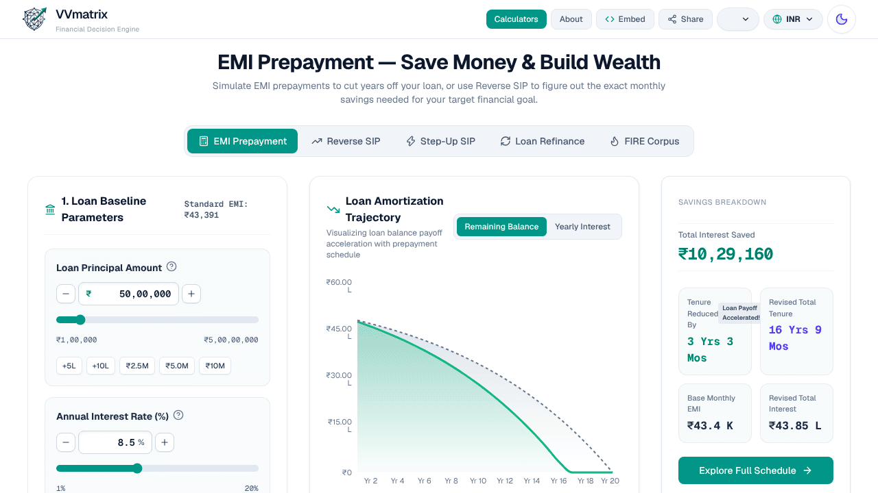 VVmatrix website screenshot