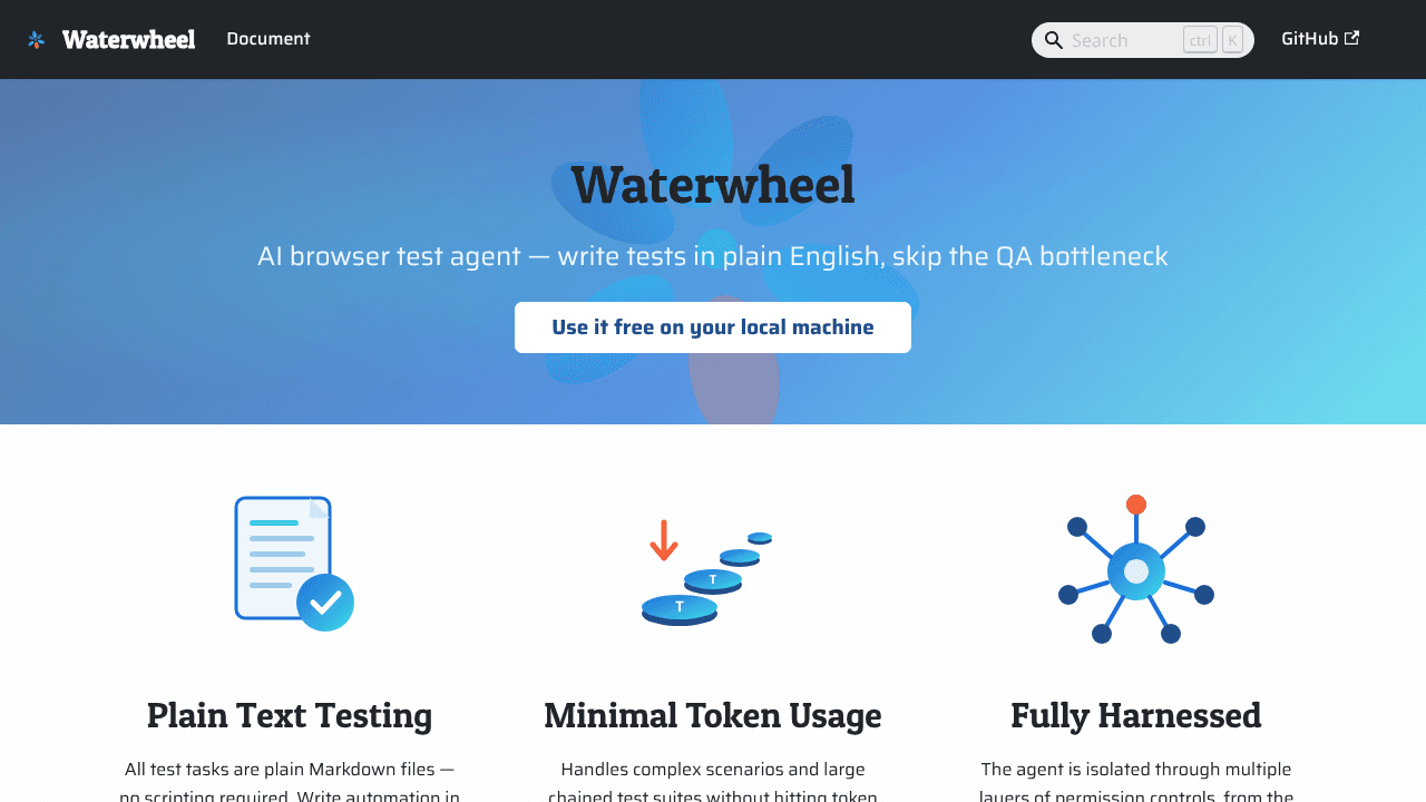 Waterwheel Agent website screenshot