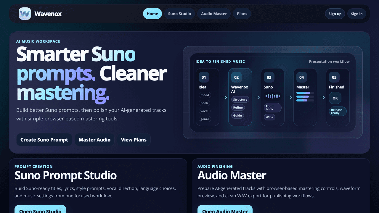 Wavenox website screenshot