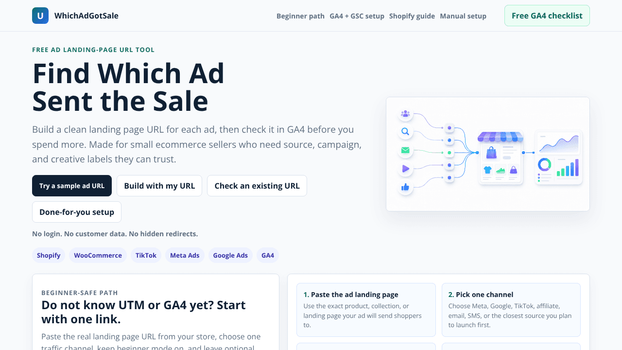 WhichAdGotSale website screenshot