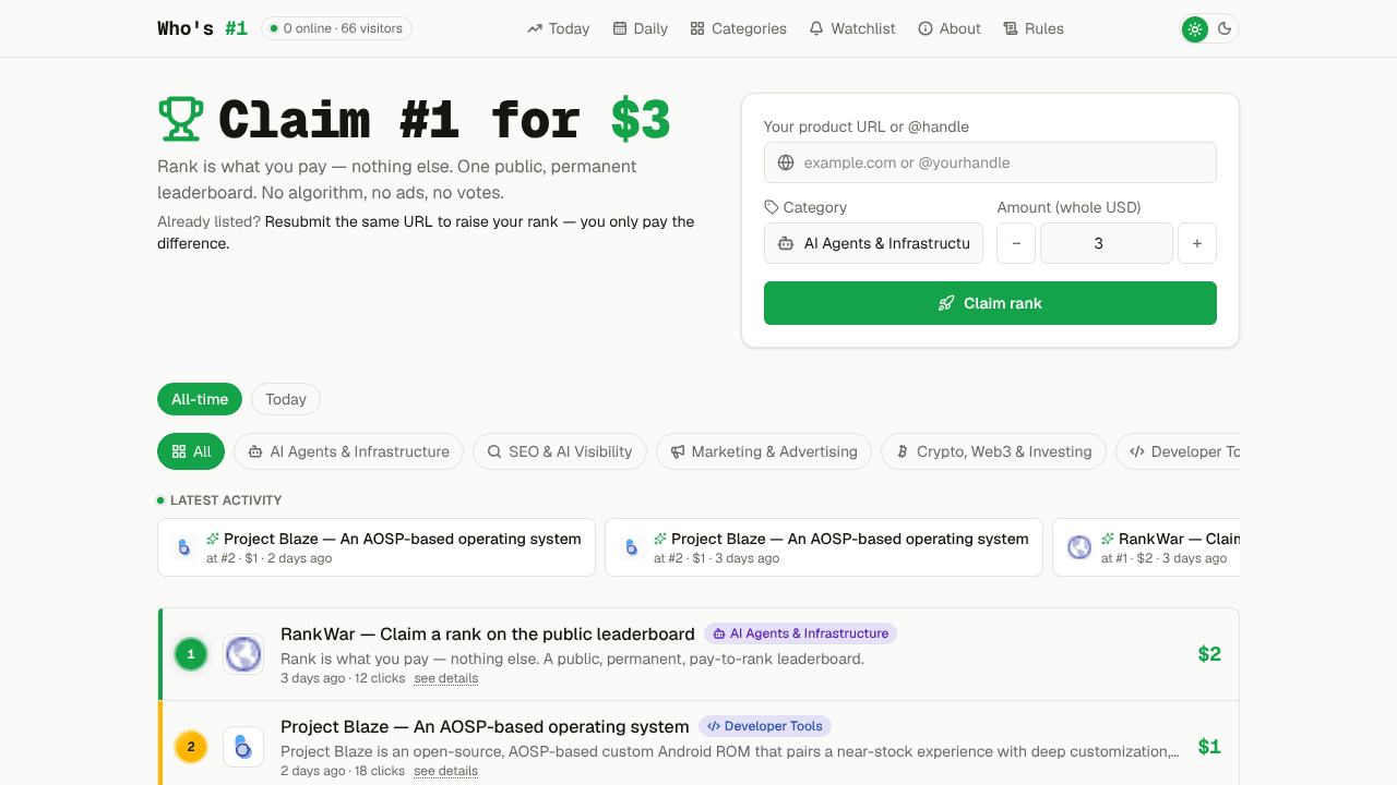 Whos1 website screenshot