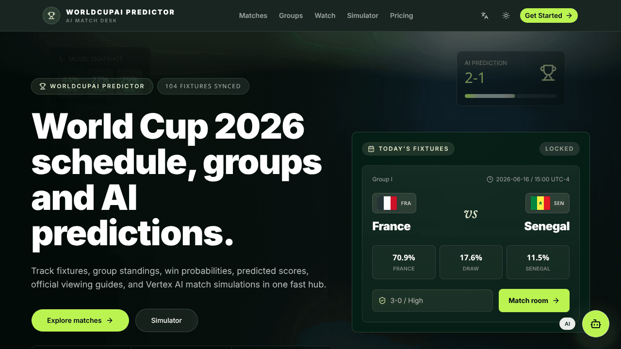 WorldCupAI Predictor: AI Match Simulator website screenshot