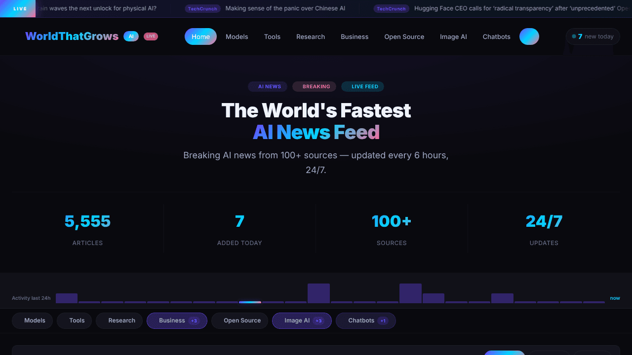WorldThatGrows website screenshot