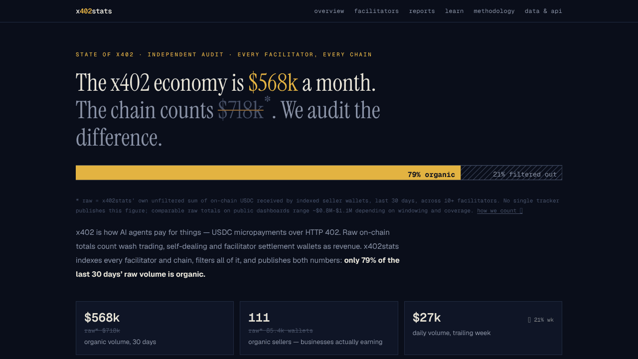 x402stats website screenshot