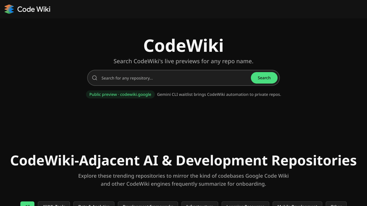 codewiki