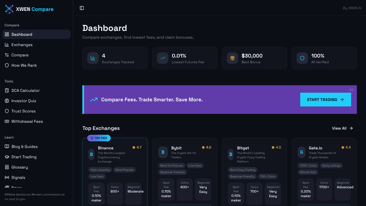 XWEN Compare website screenshot