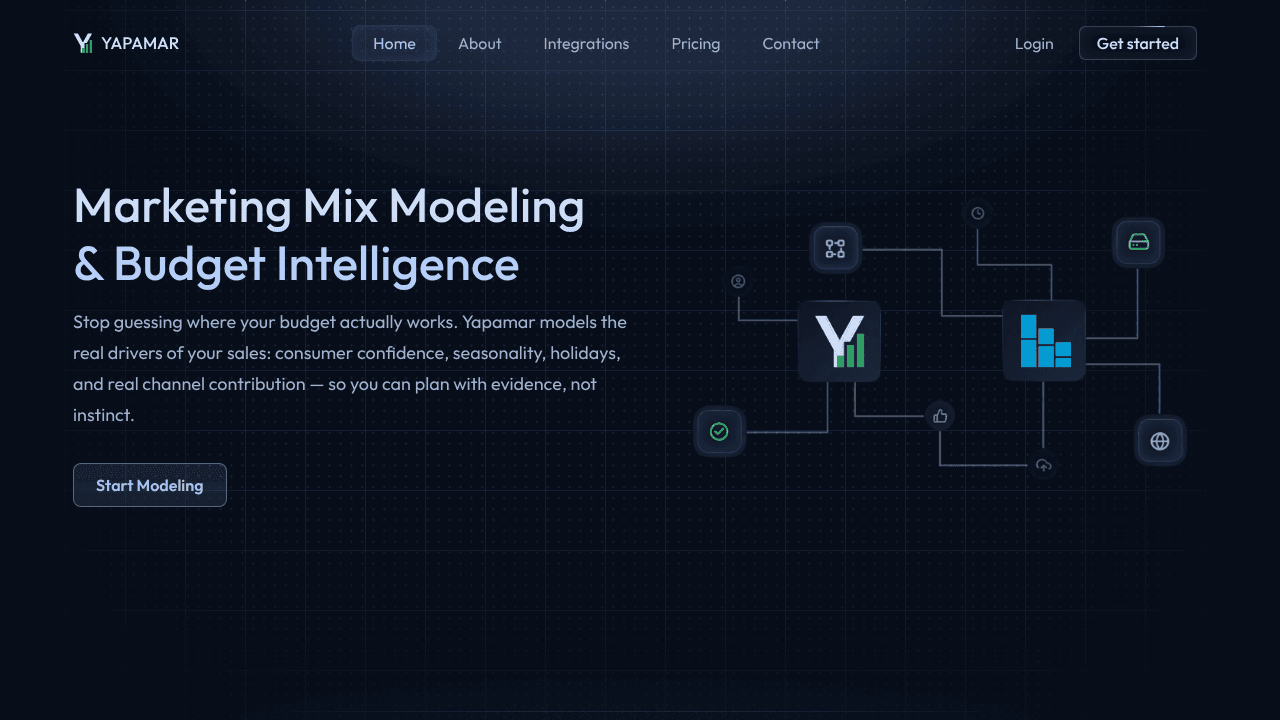 Yapamar website screenshot