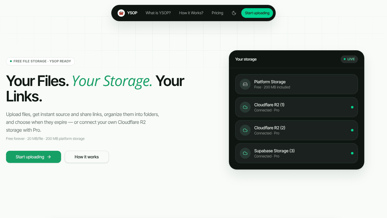 YSOP — Your Storages at One Place website screenshot