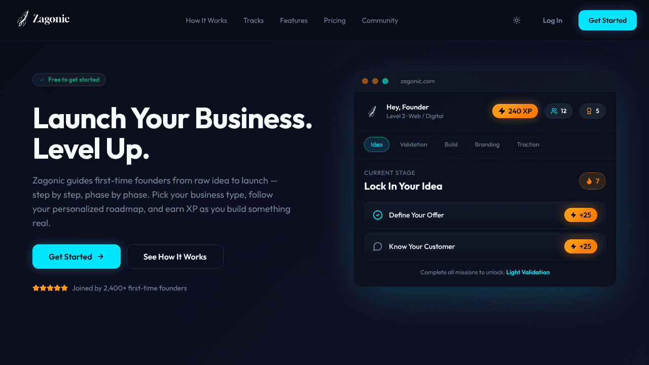 Zagonic website screenshot