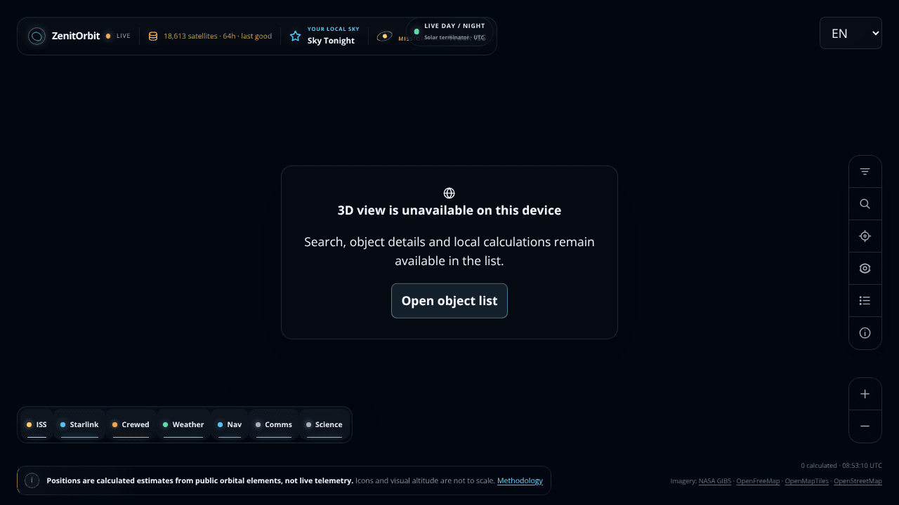 ZenitOrbit website screenshot