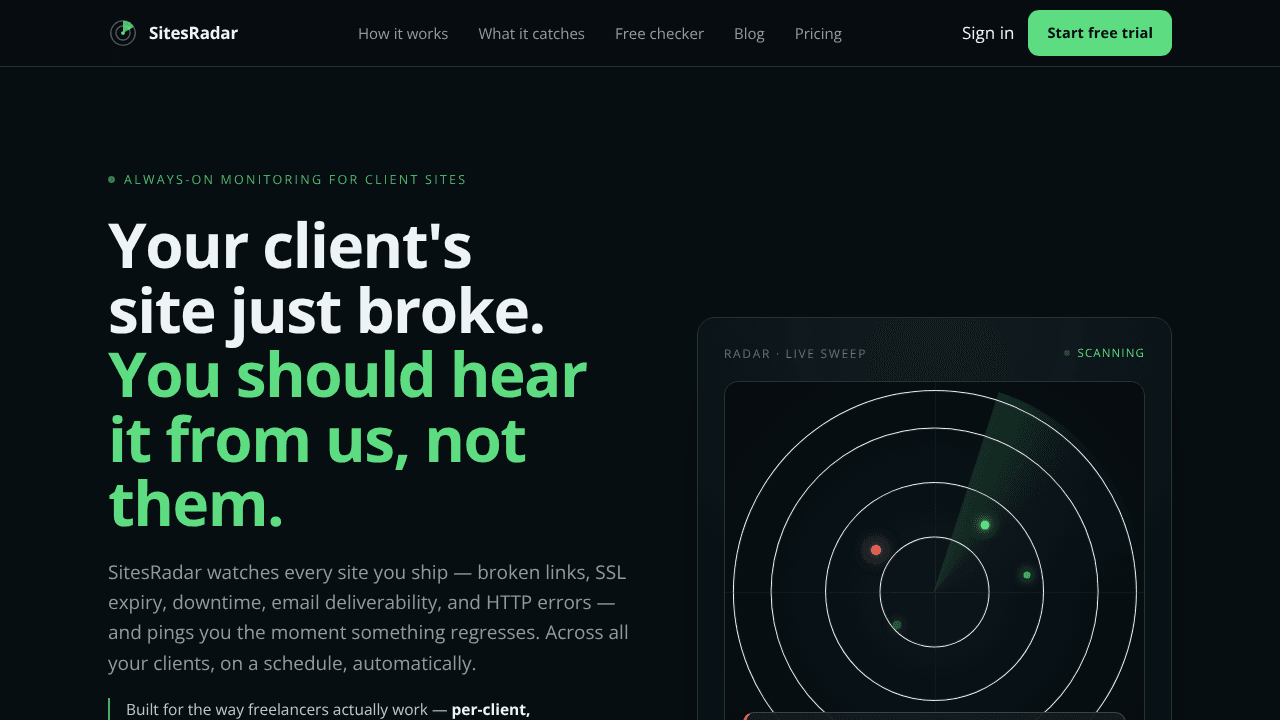 SitesRadar