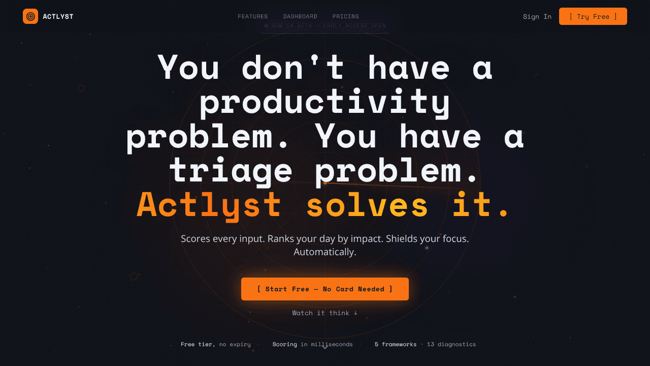Actlyst