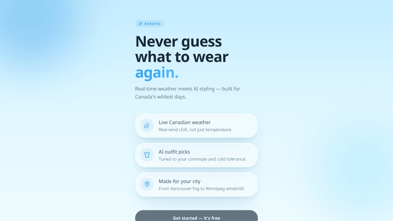 Aeruvo — What to wear today