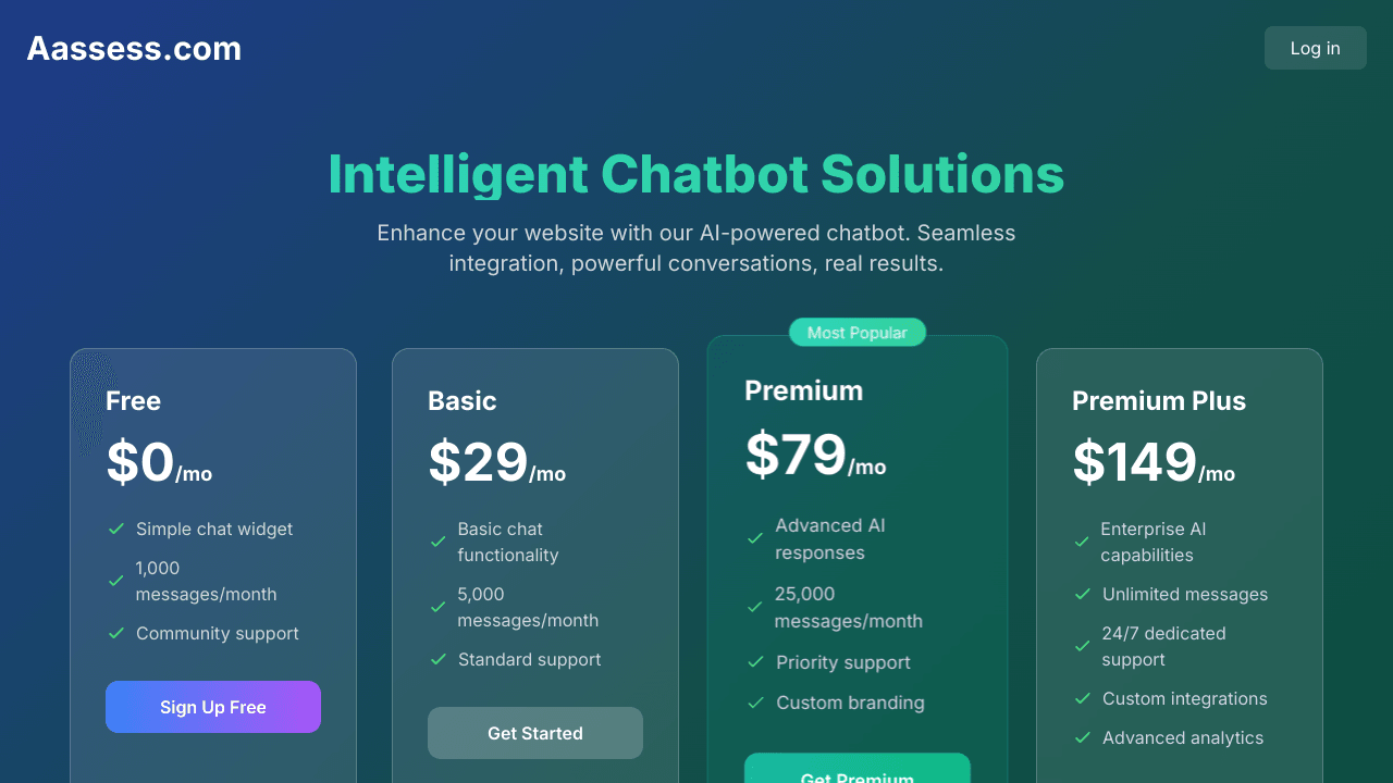 AI-powered chatbot for websites