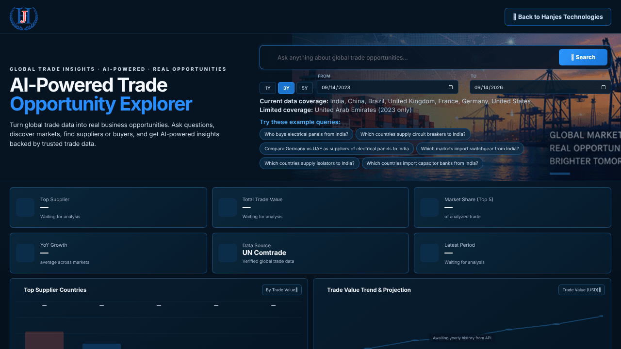 AI-Powered TradeOpportunity Explorer