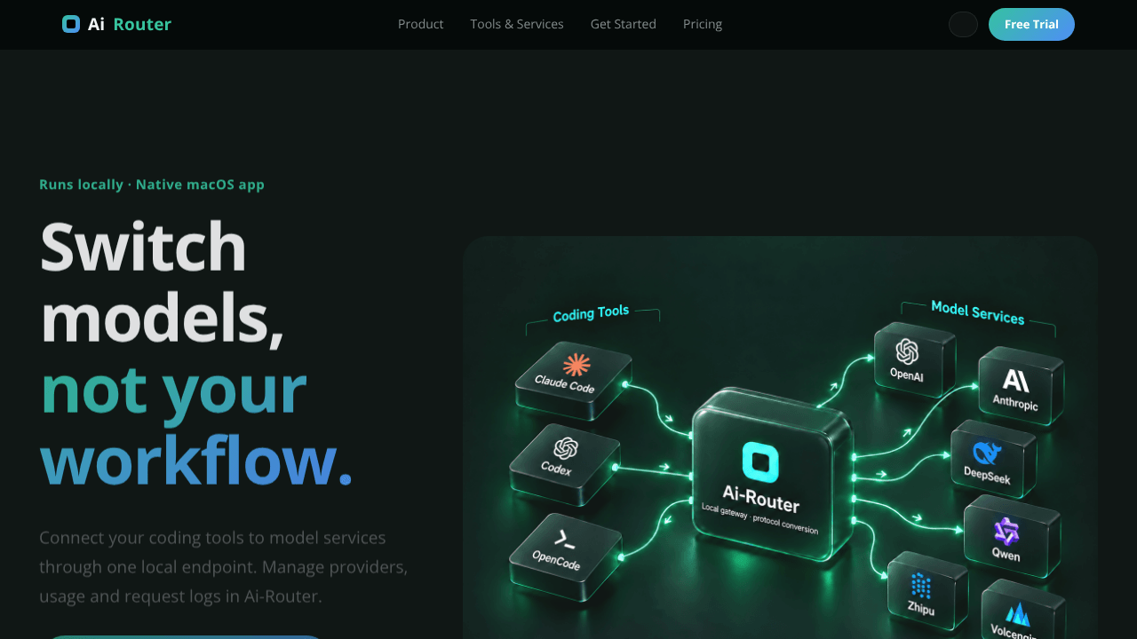 AI Router