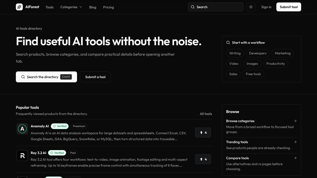 AIForest