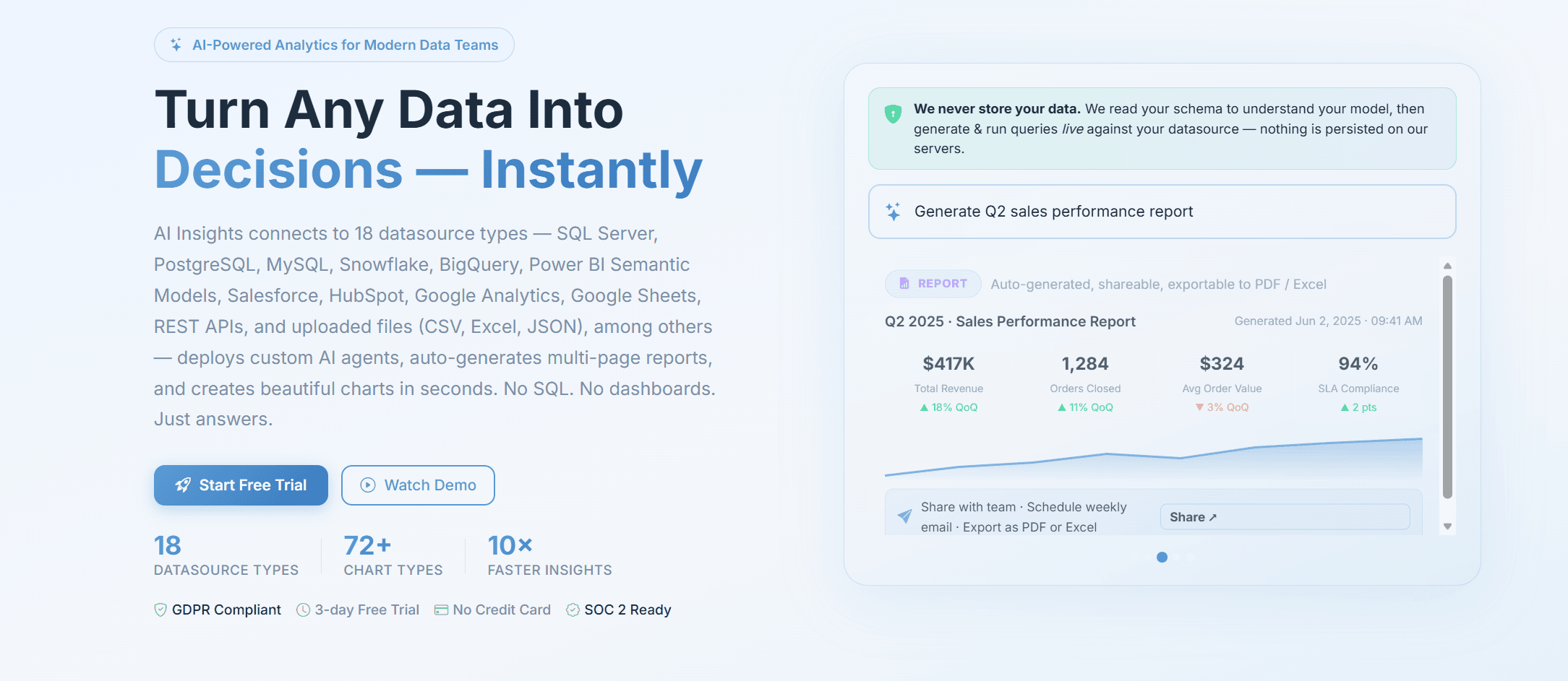 aiinsights365