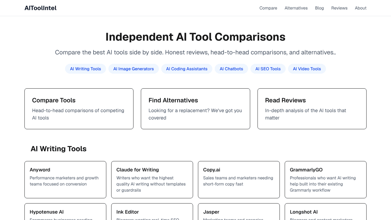 AIToolIntel.com