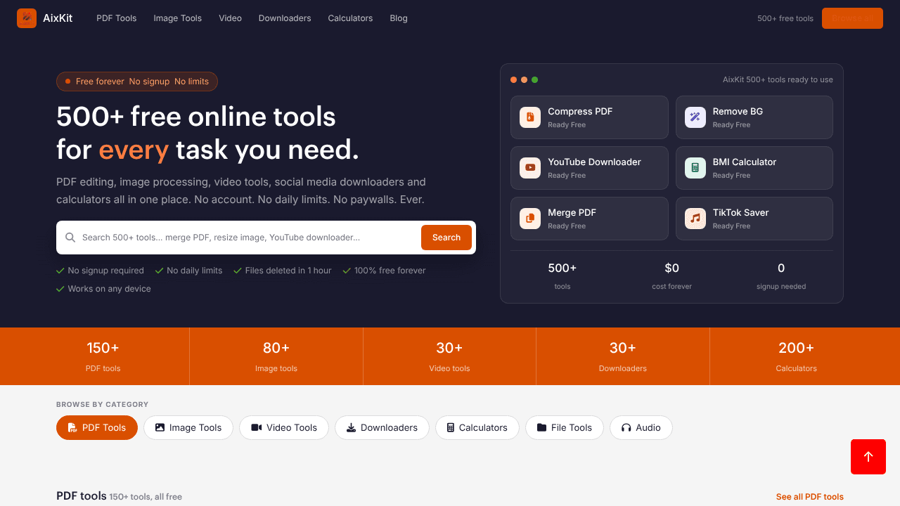 AixKit