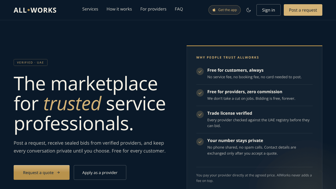 AllWorks