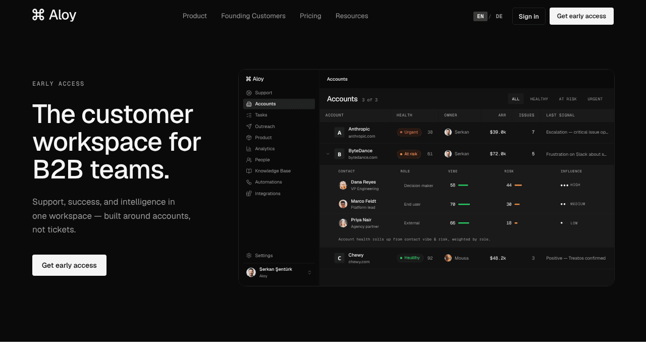 Aloy — Customer workspace for B2B teams