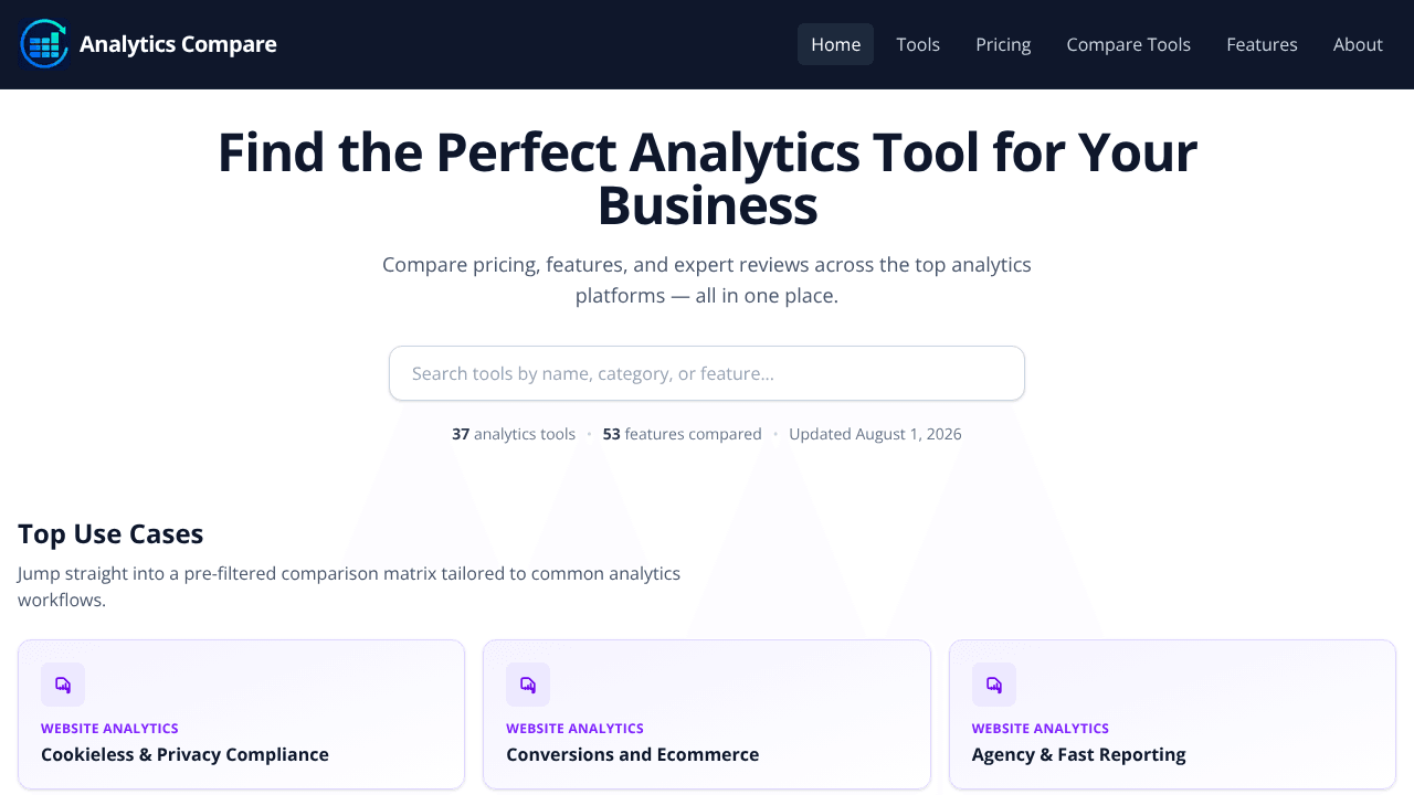 Analytics Compare