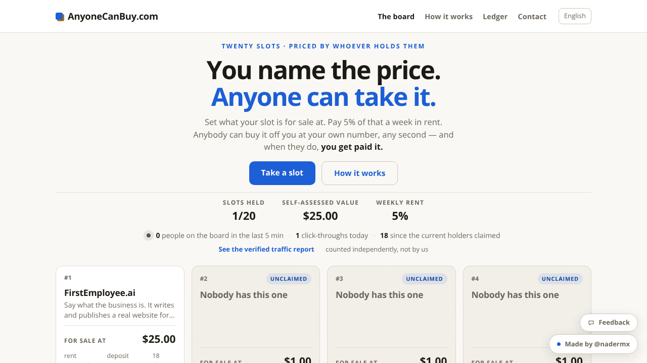 AnyoneCanBuy.com