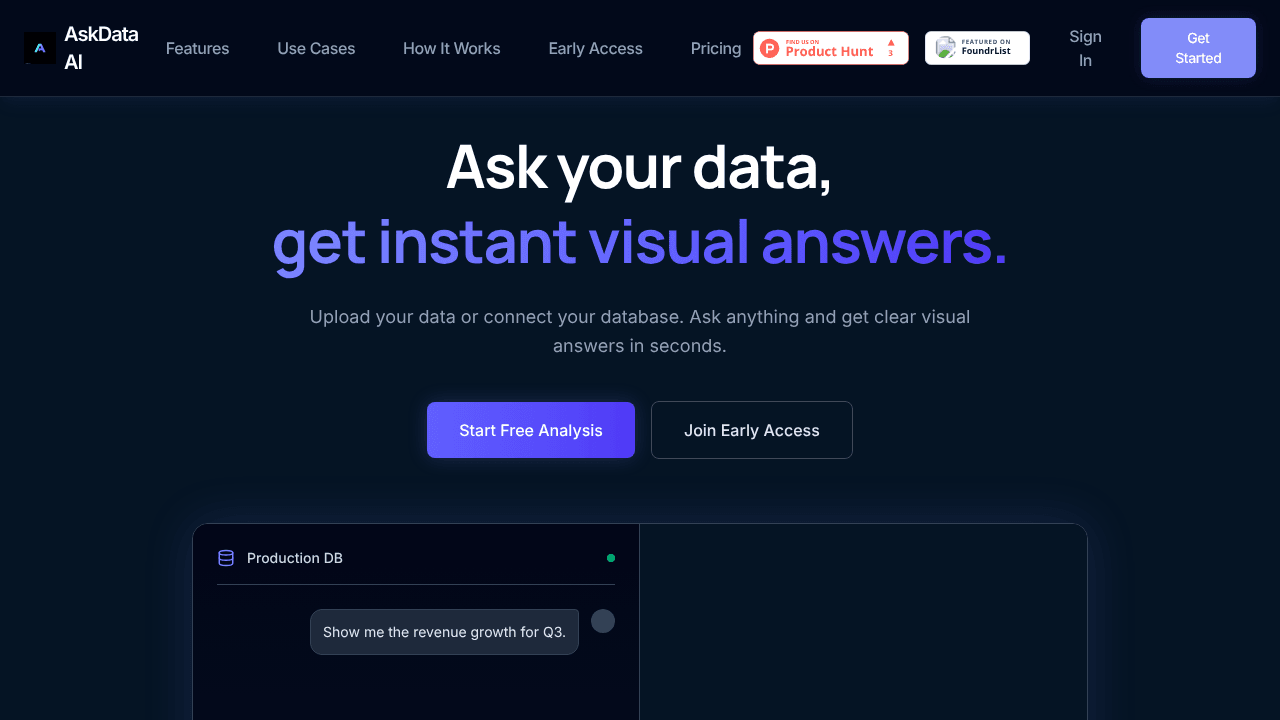 AskData AI
