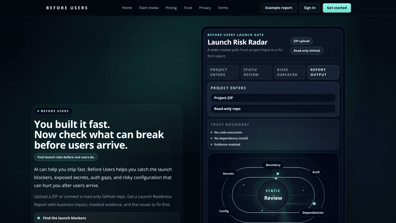 Before Users