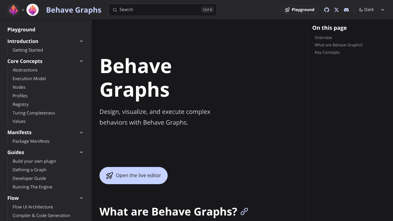 Behave Graphs