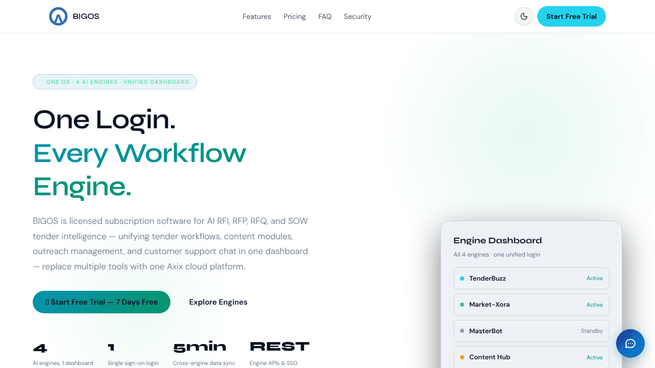 BIGOS — AI Business Growth OS
