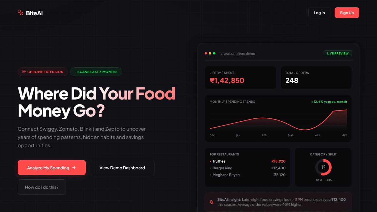 Bite AI