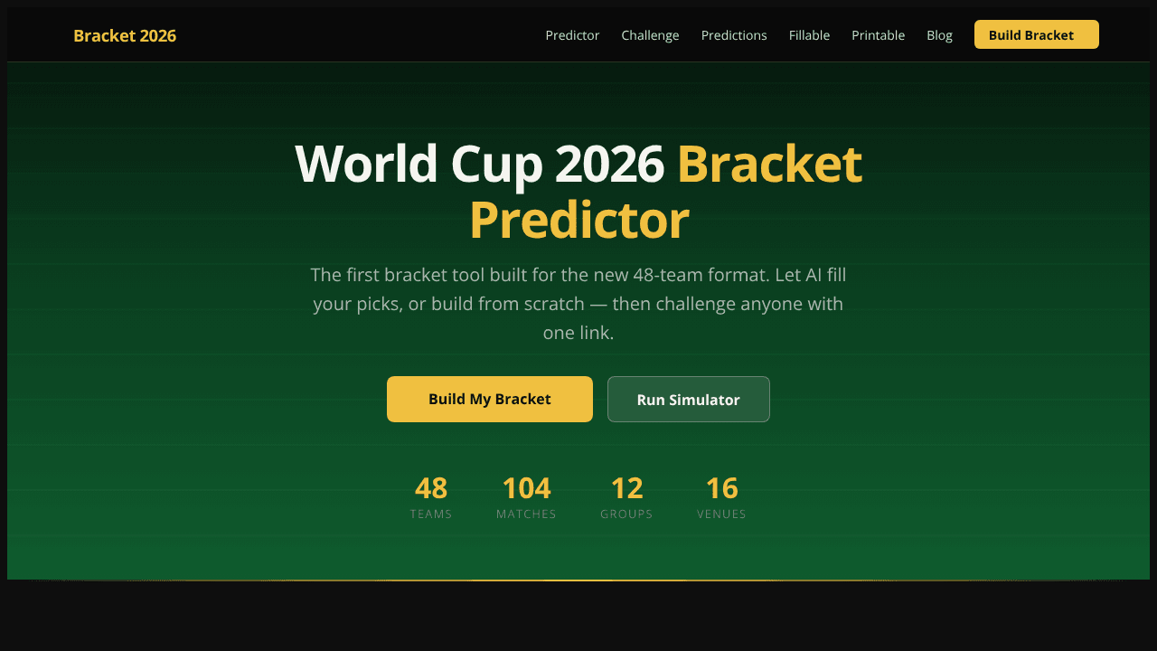 Bracket 2026