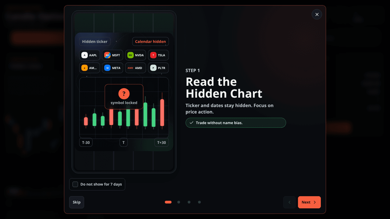 Candle Options Trainer