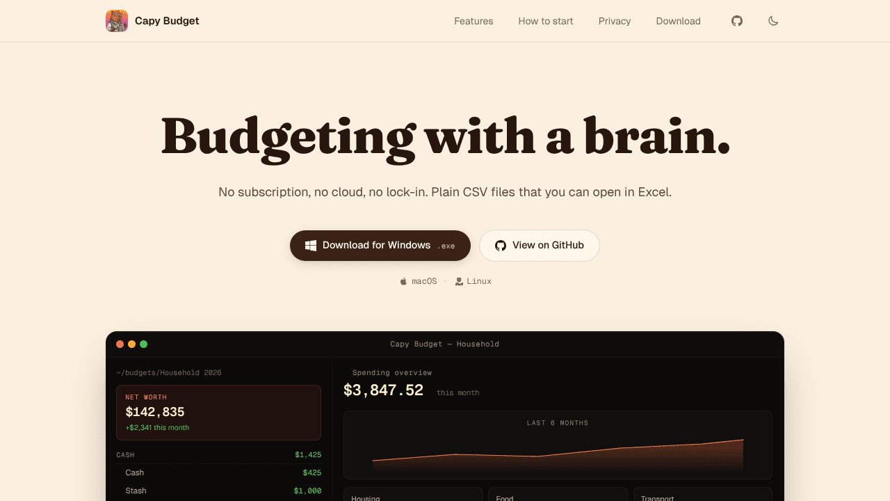 Capy Budget