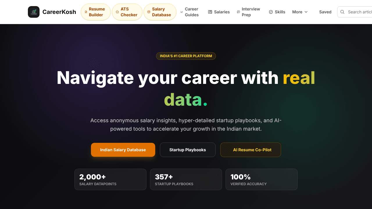 CareerKosh